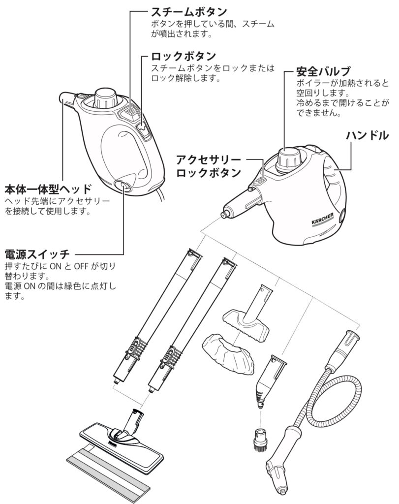 ケルヒャー スチームクリーナー Yahoo!フリマ（旧）+