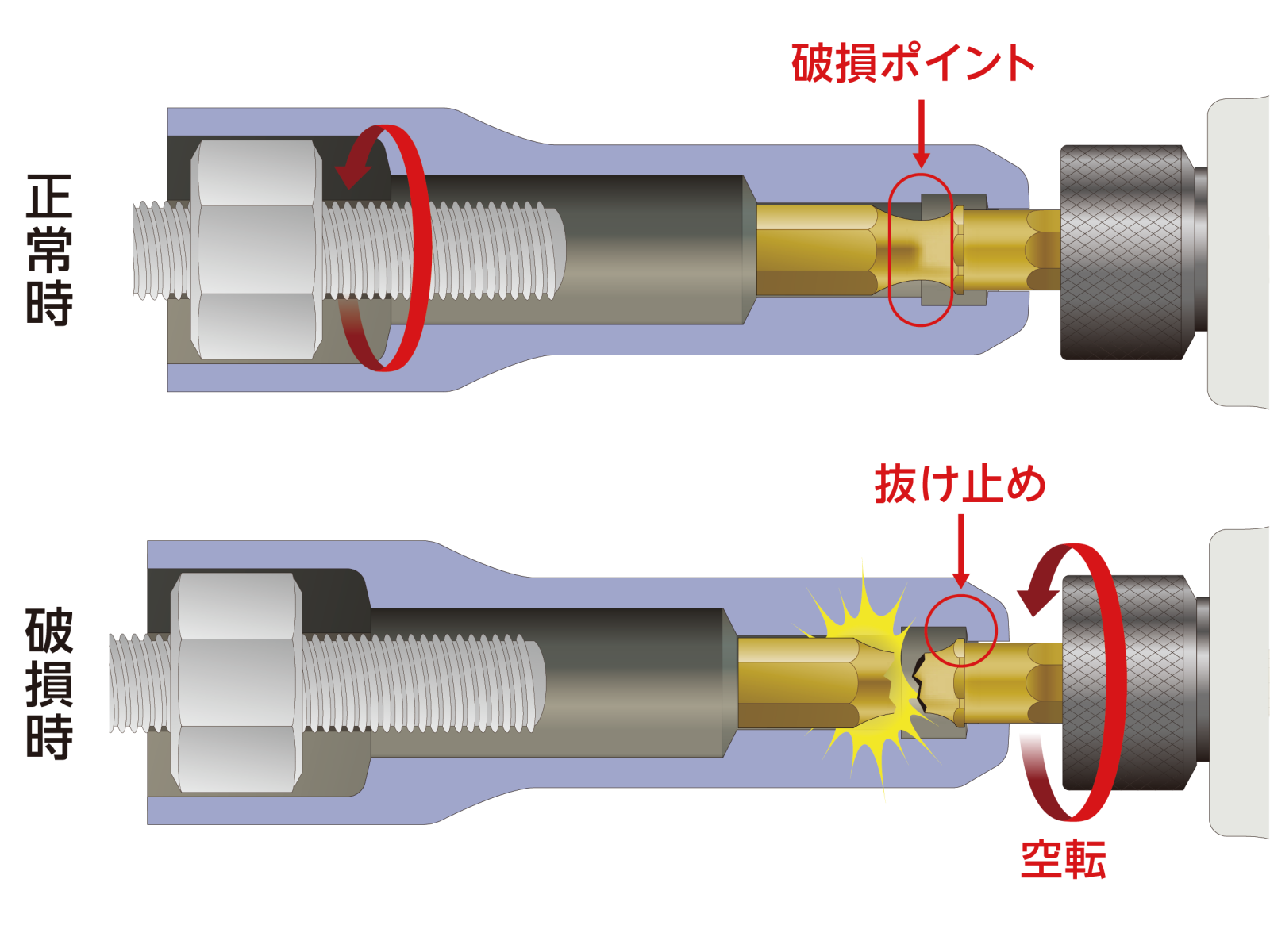 ＴＯＫＵ テーパークロスビット ビットサイズ３６ｍｍ A00511120