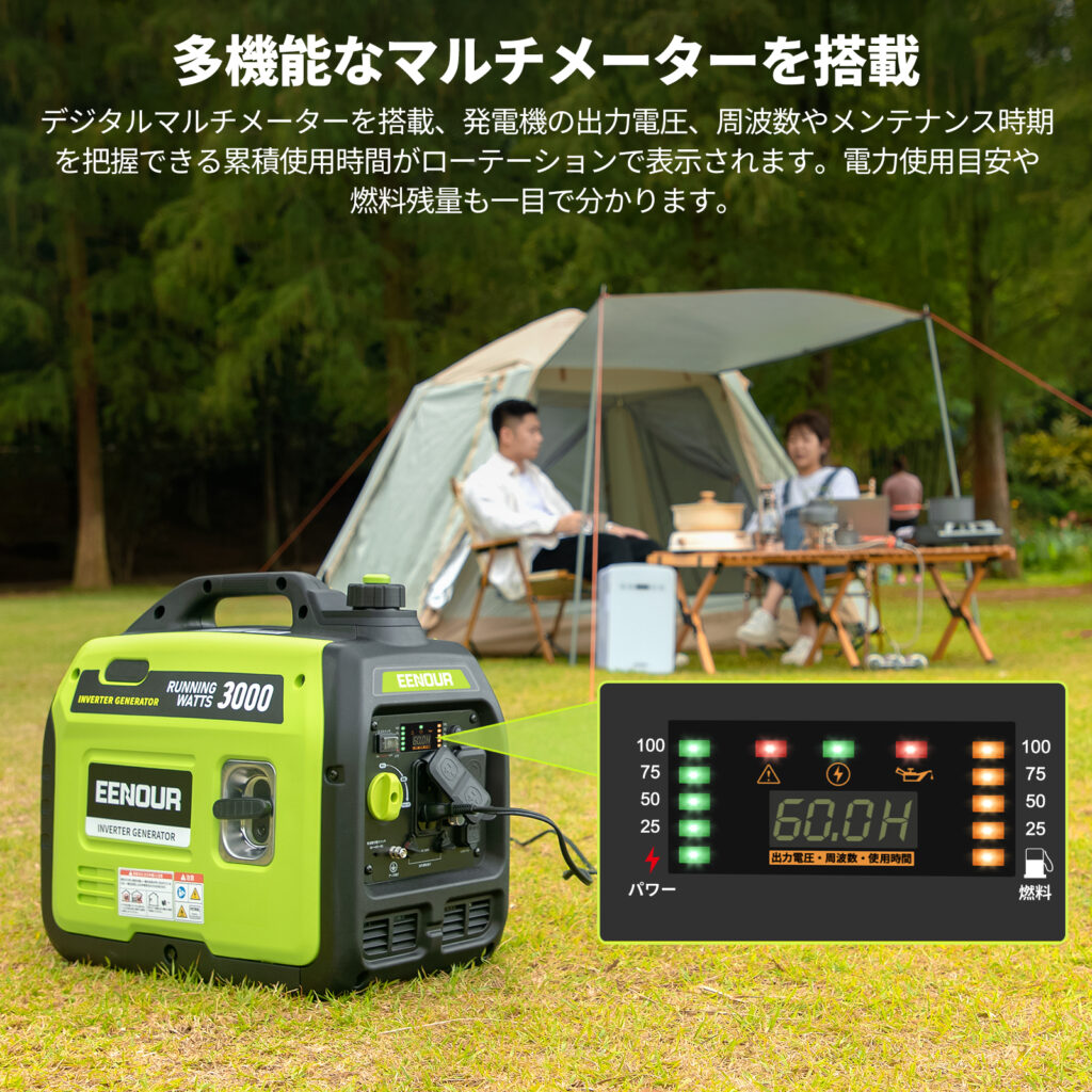 DK3000iSのメーターの詳細